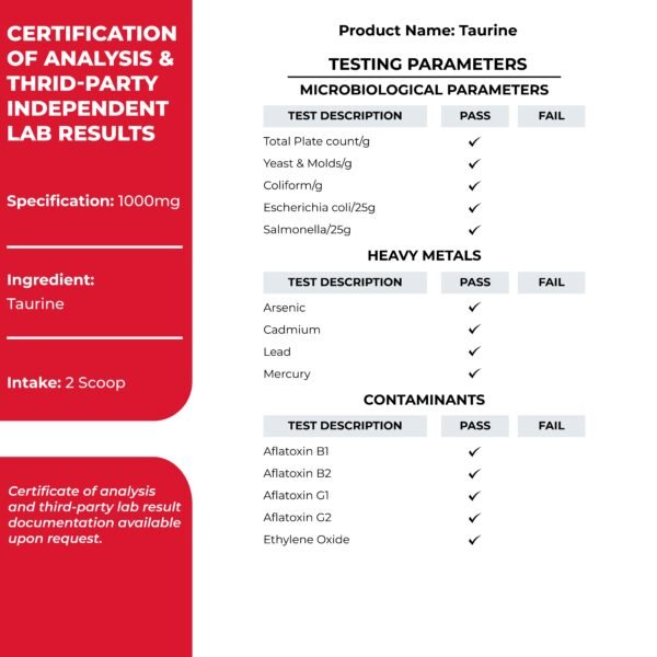Zespo Taurine Powder 60g – Pure Nutraceutical Supplement